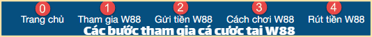 Các bước tham gia cá cược tại nhà cái W88 Các bước tham gia cá cược tại nhà cái W88