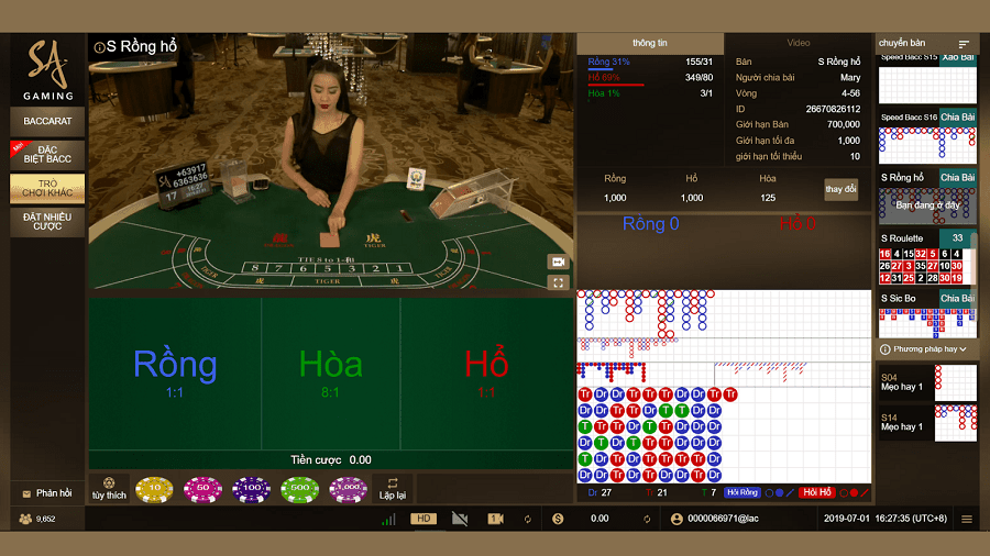 Bật mí những mánh khóe khi chơi Game Rồng – Hổ hình 1 Bat mi nhung manh khoe khi choi Game Rong – Ho hinh 1