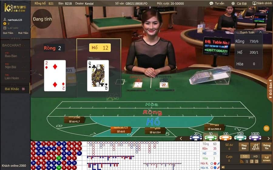 Bật mí những mánh khóe khi chơi Game Rồng – Hổ hình 2 Bat mi nhung manh khoe khi choi Game Rong – Ho hinh 2