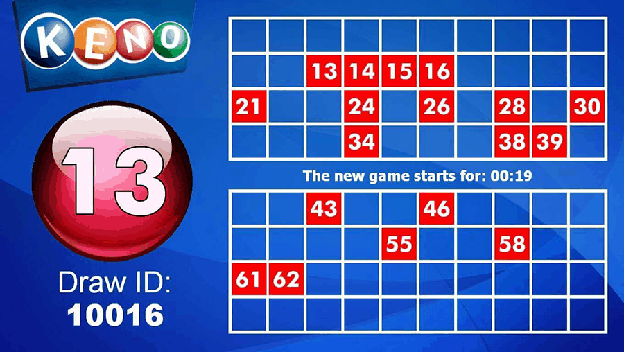 Game Keno online - Hướng đến thắng lợi - Hình 2 game keno online - huong den thang loi - hinh 2