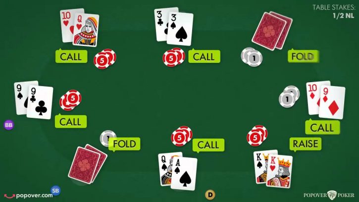 Nhận diện tâm lý tiêu cực trong Poker online Nhan dien tam ly tieu cuc trong Poker online
