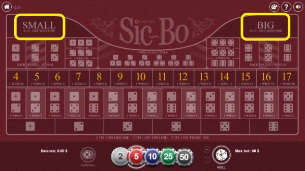 Nhung dieu can biet ve tua game Sicbo?