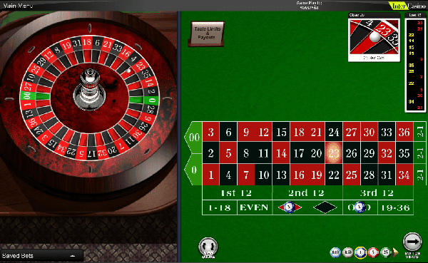 Labouchere – Mot ky thuat nen ap dung khi dat cuoc Roulette