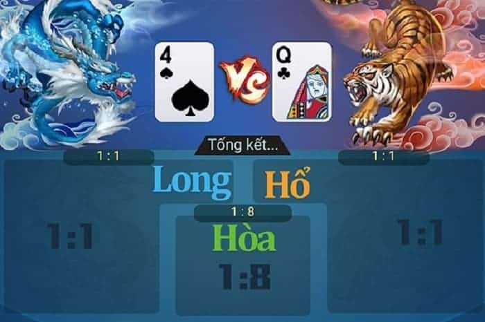Những sự hấp dẫn mà Rồng Hổ đem lại cho người chơi Nhung su hap dan ma Rong Ho dem lai cho nguoi choi
