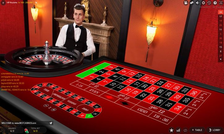 Roulette - Hướng dẫn cách chơi chi tiết cho tân thủ Roulette - Huong dan cach choi chi tiet cho tan thu