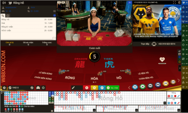Kiếm tiền trong tựa game rồng hổ liệu khó hay dễ? Kiem tien trong tua game rong ho lieu kho hay de?