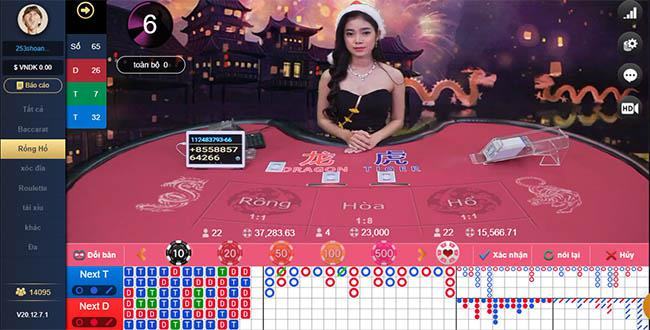 Biet nhung dieu nay, ban se luon chien thang Rong Ho