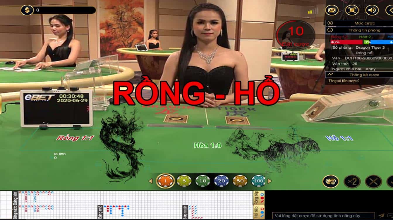 Cách xác định chu kỳ chơi của game Rồng Hổ online? Cach xac dinh chu ky choi cua game Rong Ho online?