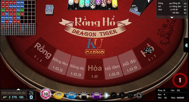 Kham pha cach choi Rong Ho luon de dang thang tien ma cao thu chia se