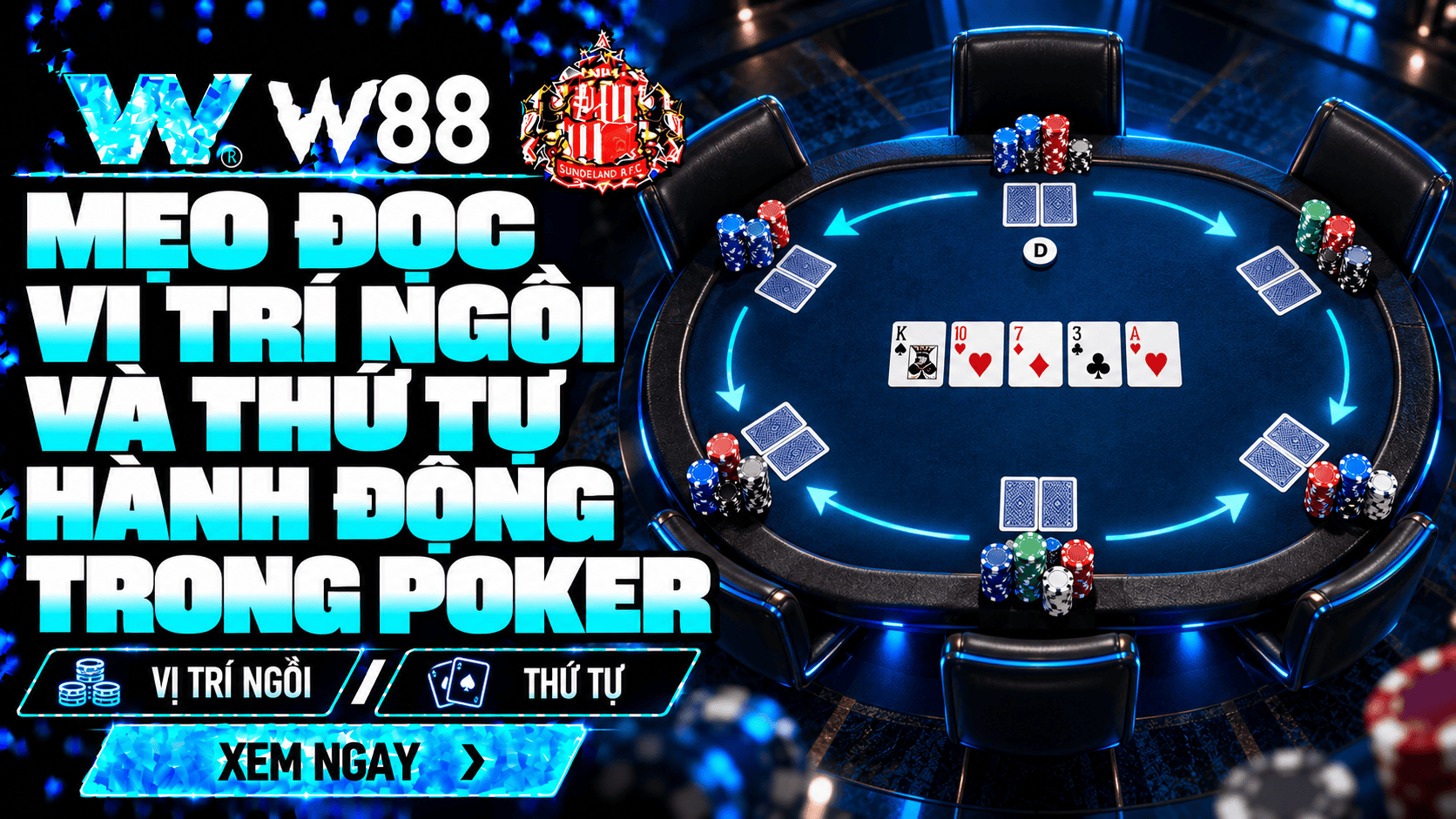 Mẹo đọc vị trí ngồi và thứ tự hành động trong Poker Mẹo đọc vị trí ngồi và thứ tự hành động trong Poker