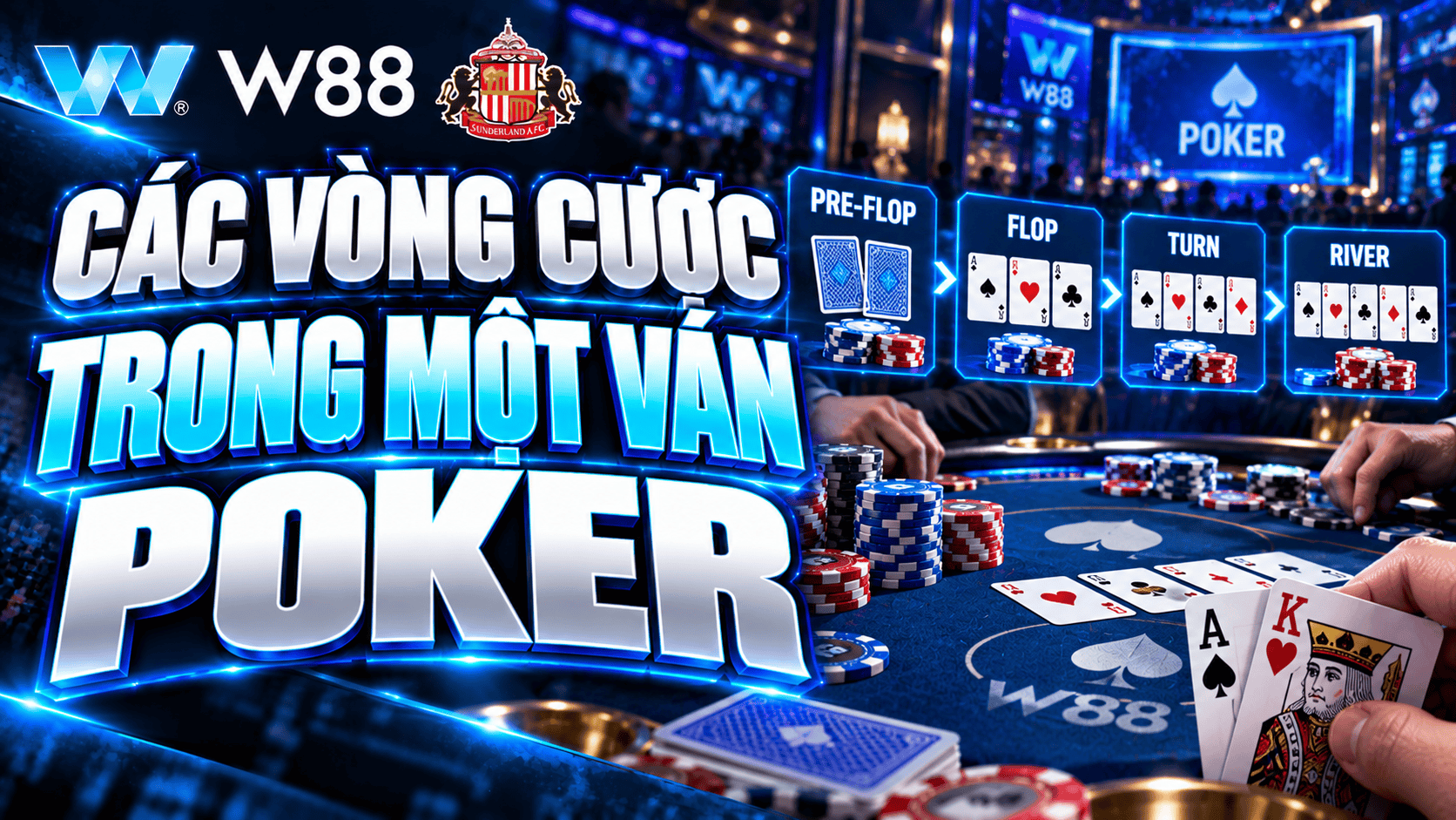 Các vòng cược trong một ván Poker diễn ra ra sao? Các vòng cược trong một ván Poker diễn ra ra sao?